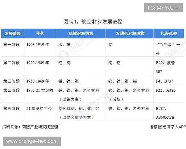 巴拉多利德俱乐部历史回顾与发展趋势分析