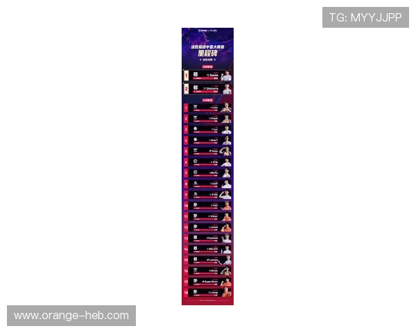 《2025年全球电竞大赛激战正酣 新兴战队崭露头角挑战老牌强队》