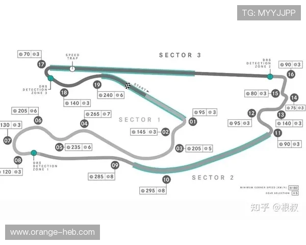 F1赛事最新动态：迈阿密大奖赛赛道改造计划曝光 车手们纷纷发表看法