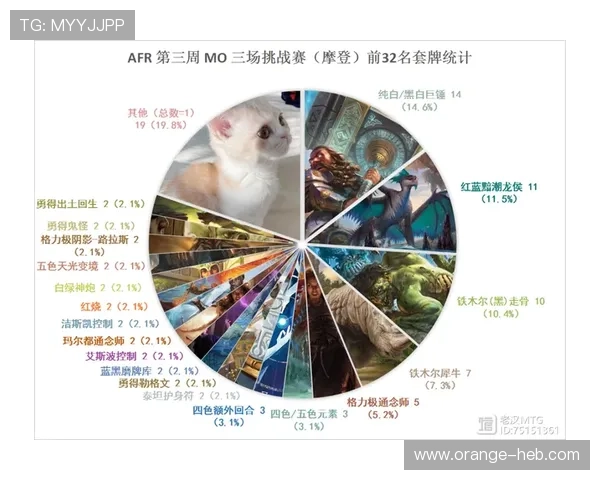 全球体坛风云再起：群星闪耀巅峰赛场共谱年度竞技新篇章绘就华彩画卷