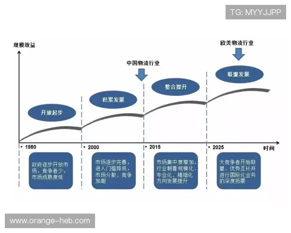 聚焦雷恩俱乐部发展路径与未来竞争力深度解析与前景趋势研判新探